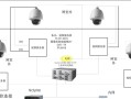 监控系统怎么连公安网（监控系统怎么连公安网络）