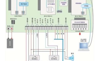 报警主机怎么接录像机（海康录像机联动报警怎样接线）