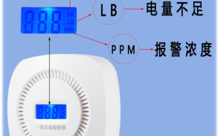 车位监测仪怎么收费（一氧化碳报警器100ppm危险吗）