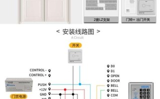 磁力锁延时怎么调试（门禁卡如何设置时间限制）