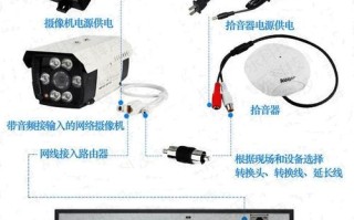 有监控了怎么按对讲（摄像头语音对讲怎么设置）