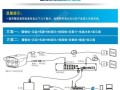 数字监控视频线怎么接（数字监控视频线怎么接线）