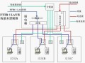 监控安装布线怎么收费（监控安装布线怎么收费啊）