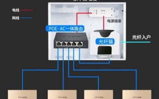 家里wifi全覆盖方法，无线覆盖怎么做出来的