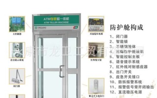 ATM防护舱环境安全保障有什么，atm防护舱有哪些功能