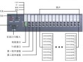 接入层交换机一般用什么型号，怎么选择接入层交换机的端口