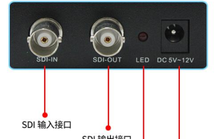 sdi线插在电脑哪里，sdi接头怎么接