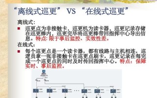 巡更棒怎么导入基础数据，巡更打点怎么设置路线