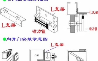 双磁力锁怎么安装图（双磁力锁怎么安装图解）