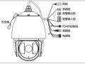 求助:海康威视红外高速球机的预置点怎么调试?最好有说明书!球机型号是DS-2AM7254-A产，高速球机接线图