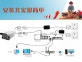 监控器4mm什么意思，长距离监控安装图