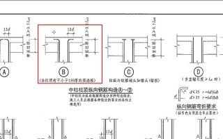 柱子封顶收头规范，aeb2001接线图