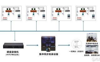 审讯主机怎么录像（审讯主机怎么录像的）