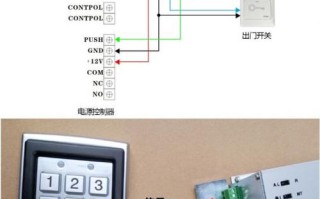 小区门禁app有哪些，保利门禁系统怎么设置密码