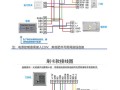 门禁电子锁遥控器对接方法，门禁怎么装遥控器