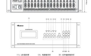 bnc矩阵画面名称怎么改（bmd矩阵怎么设置）