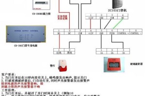 门禁读卡器怎么断电（门禁读卡器的蜂鸣一直响，如何解决）