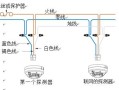 烟雾报警器怎么样和报警主机连接，有线烟感怎么安装