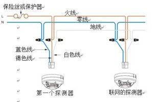 烟雾报警器怎么样和报警主机连接，有线烟感怎么安装