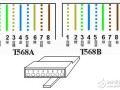 300米距离怎么接网线（300米距离网线怎么供电）