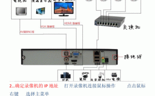 监控摄像头怎么连接显示器（硬盘录像机和电脑怎么同时显示监控画面）