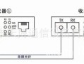 光纤收发器ab区别，单模光纤怎么区分ab端和c端