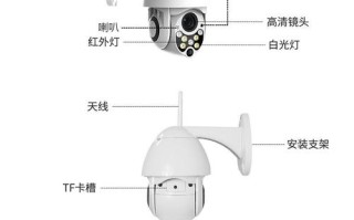 球机摄像头怎么控制，球机怎么控制转动