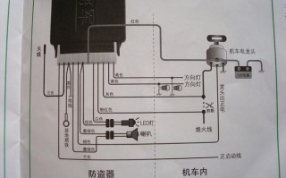 雅马哈报警器怎么接线（雅马哈报警器怎么接线图解）