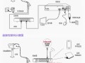 监控如何重新配置wifi，怎么调无线监控摄像头