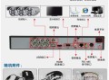 录像机怎么看是几路（录像机怎么看是几路电源）