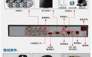 录像机怎么看是几路（录像机怎么看是几路电源）