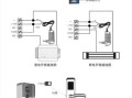 无线门铃如何配对，wifi门铃设计方案