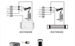 无线门铃如何配对，wifi门铃设计方案