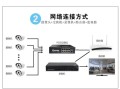 录像机怎么无线联网，录像机怎么连接网络摄像头