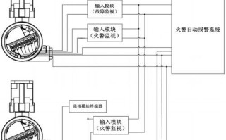 霍尼韦尔红外探测器说明书，霍尼韦尔探测器接线图