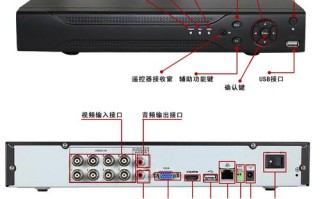 硬盘录像机怎么买（硬盘录像机怎么买便宜）