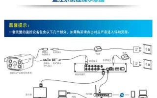 网线监控摄像头怎么安装（吊顶如何走线安装摄像头）