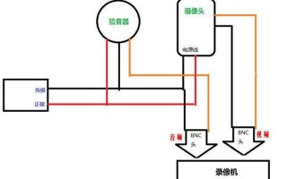 无线摄像头怎么关闭拾音器，无线监控怎么和手机断开连接