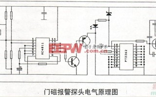 门磁报警怎么调试（门磁报警原理）