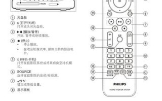 hbr2200参数及代换，中控fr2200使用说明