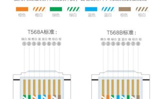 网线如何加长，监控线网线怎么加长的