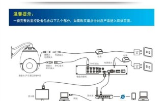 怎么安装网络球机（如何安装多路监控）