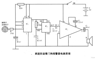 门警报器怎么安装（门警报器原理）