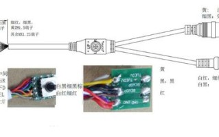 监控摄像头的接线方法，监控接头怎么接线图解