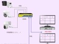 监控怎么多个显示器吗（多个摄像头怎么在一个屏幕上显示）