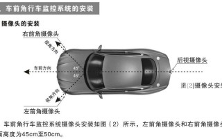 怎么设置车载录像机（车载摄像头录像机怎么使用）