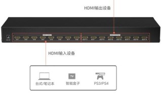 视频矩阵切换器怎么切换（hdmatrix矩阵使用说明）