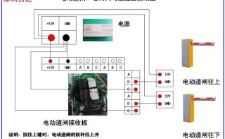 道闸杆怎么调是（道闸摄像机怎么调试）