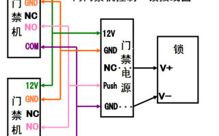 门禁锁线路怎么安装（门禁lock线怎么接）