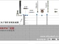 电子围栏怎么旁路（电子围栏怎么消除）